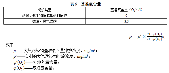 各類(lèi)燃燒設(shè)備的基準(zhǔn)氧含量按表6的規(guī)定執(zhí)行