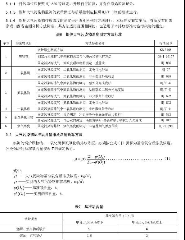 山西鍋爐大氣污染物排放標準(DB14/1929-2019)全文